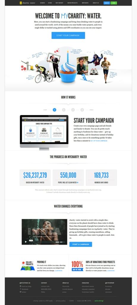 Charity water campaign landing page 