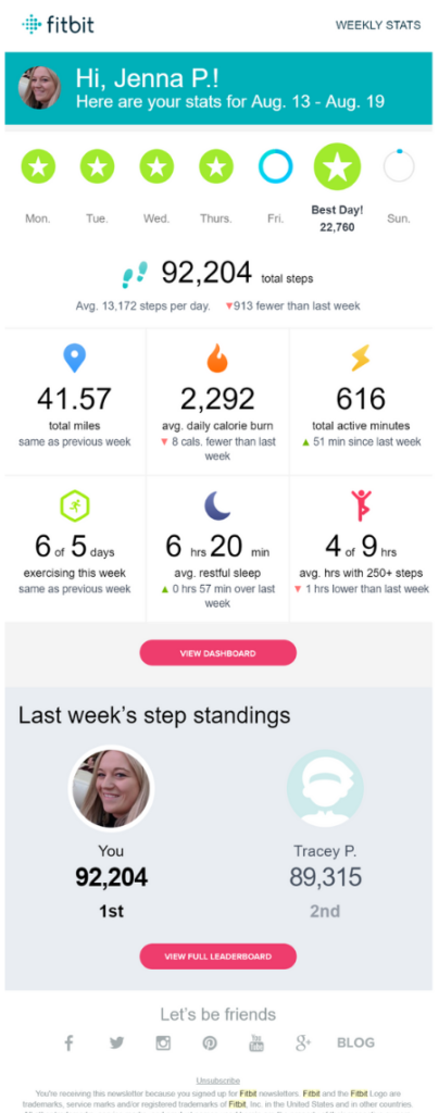 Fitbit newsletter